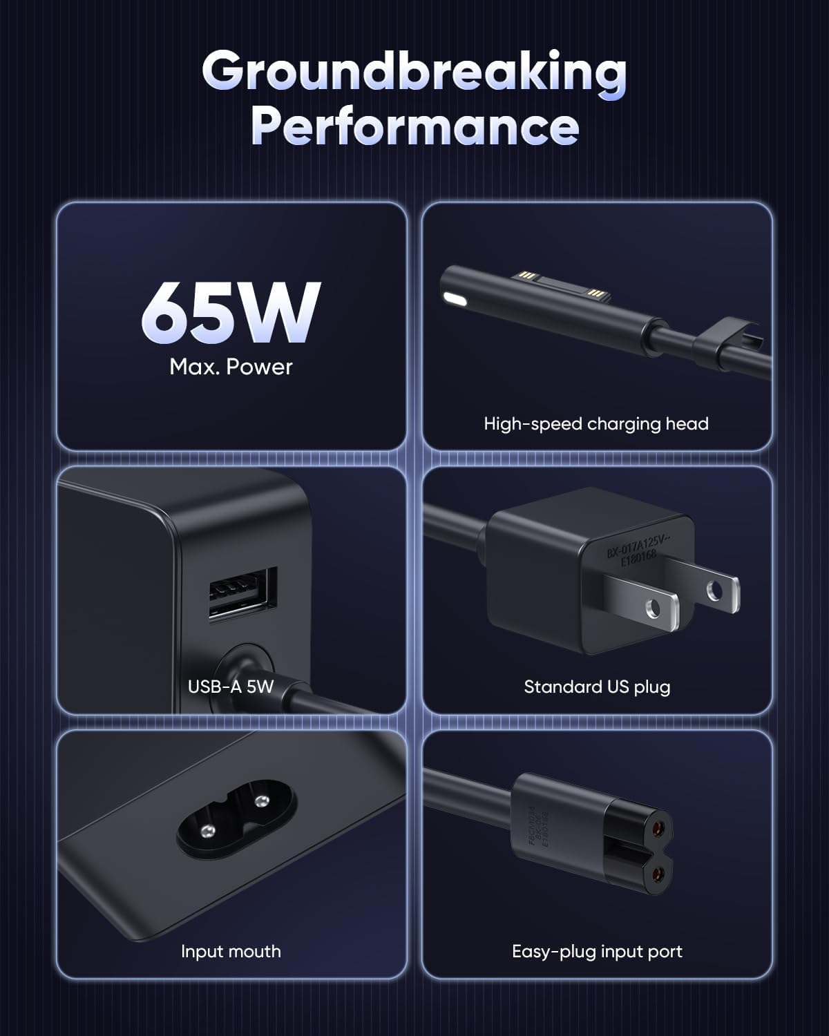 Surface Pro Charger,65W Microsoft Surface Charger for Surface Pro 3/4/5/6/7/7+/8/9, Surface Laptop 1/2/3/4/5/6/7, Surface Go1/Go2/Go3, Surface Book 1/2/3, Surface LaptopGo 1/2/3, Surface Laptop Studio