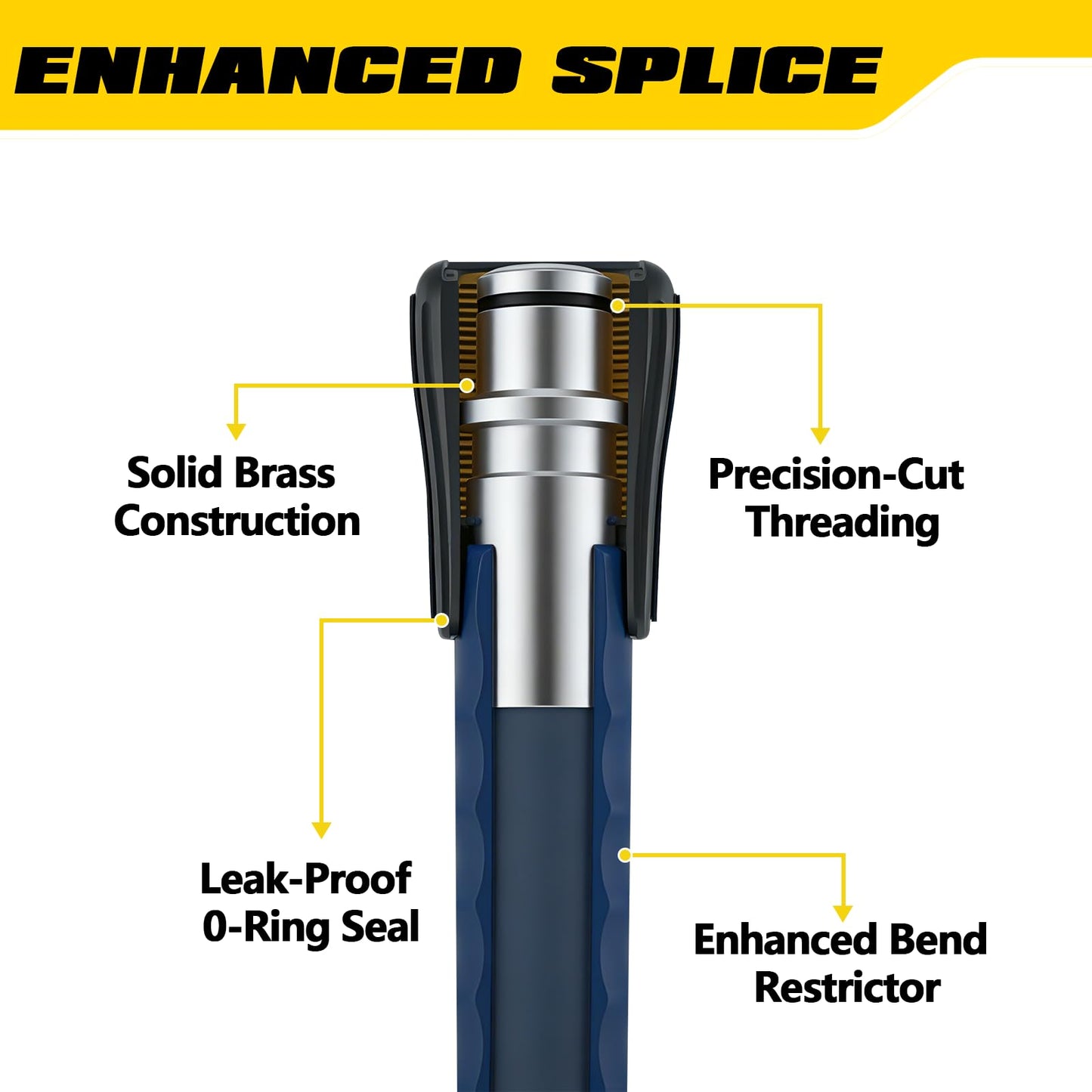 Aceup Energy Pressure Washer Hose 50 FT 1/4" 3200 PSI M22-14mm Brass Fitting Quick Connect, Flexible Replacement Power Washer Hose, Universal Compatible with Ryobi, Troy Bilt, Greenworks, Craftsman