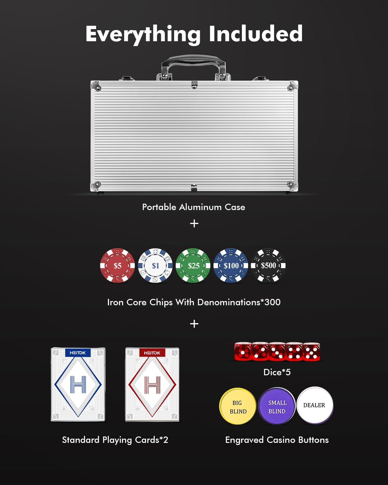 300PCS Poker Chips Set with Denominations, 11.5g Numbered Chips with Case for Texas Hold'em, Blackjack,Card Club or Late Night Poker Games