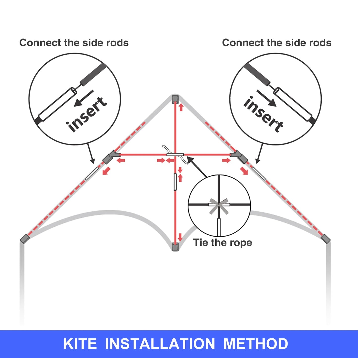 3 Pack Delta Kites Set for Kids & Adults, Easy to Fly Large Beach Kites Pack for Boys and Girls, 300ft Kite String Included, Perfect for Outdoor Activities (Green, Blue & Rainbow)
