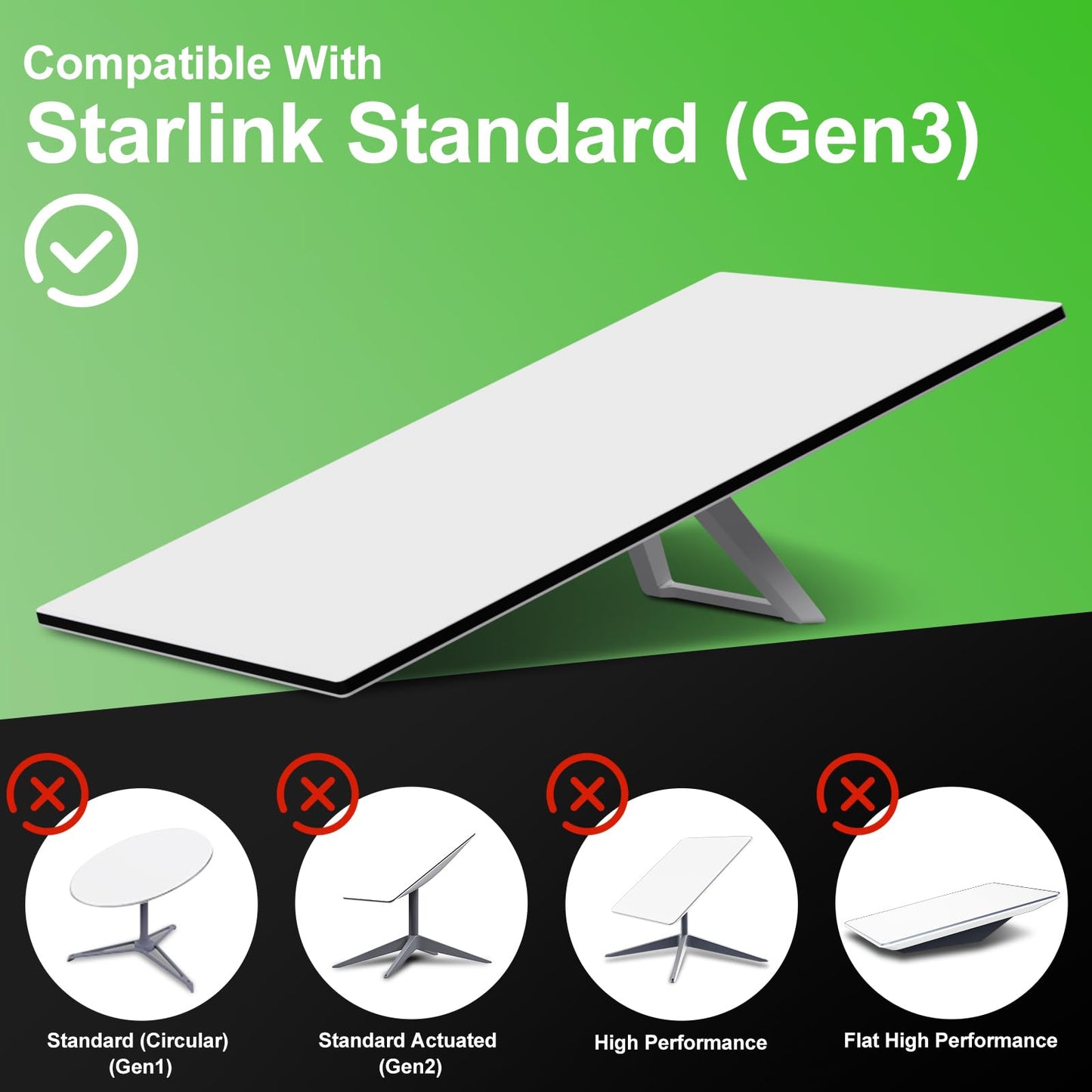 Starlink Gen 3 Cable 150FT/46M, Starlink Cable Gen 3 Replacement Standard V3 Cable for Starlink Rectangular Waterproof Extension Ethernet Cable Gen 3 Accessories