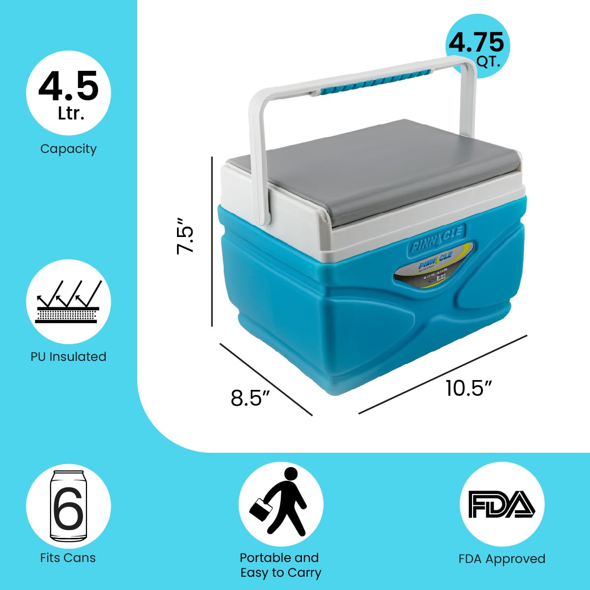 Picnic Cooler – 4.5 Liter Hard Cooler – Coolbox Keeps Contents Cool for 48 Hours – BPA Free Outdoor Cooler – Portable Cooler for Picnics, Grill, Camping (Sky Blue)