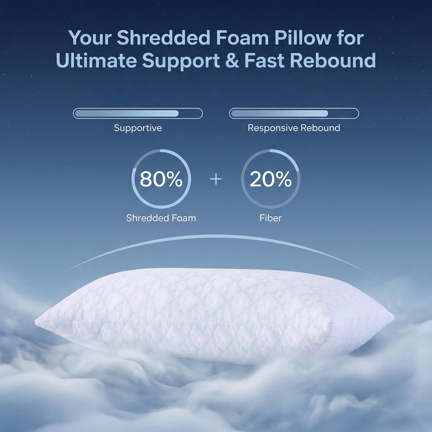 Adjustable Memory Foam Bed Pillows:Queen Size Shredded Foam Pillow Set of 2 for Sleeping with Removable & Washable Pillowcase for Back,Side & Stomach Sleeper-Medium Firm