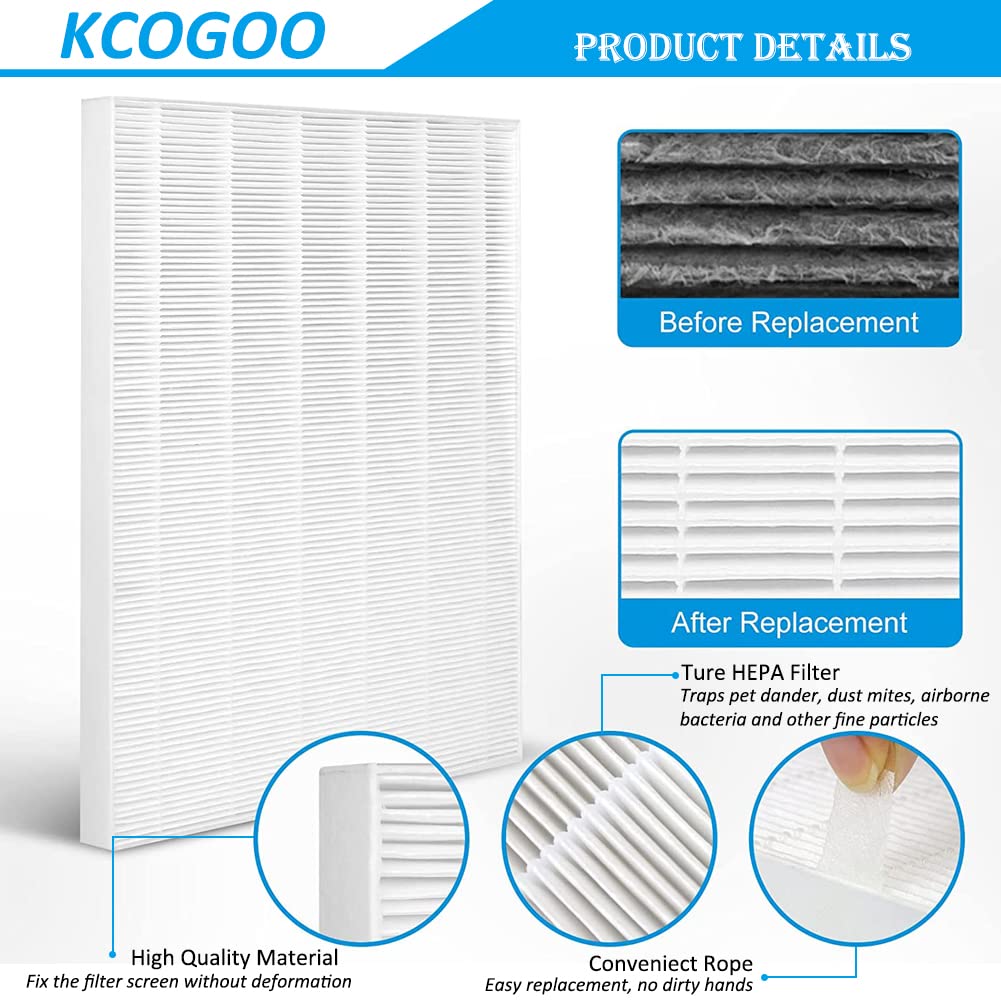 115115 size 21 HEPA Replacement Filter A Compatible with Winix C535, PlasmaWave 5300, 6300, 5300-2, 6300-2, P300, AM90 Air Purifier, 3 True HEPA Filters + 6 Carbon Pre-filters