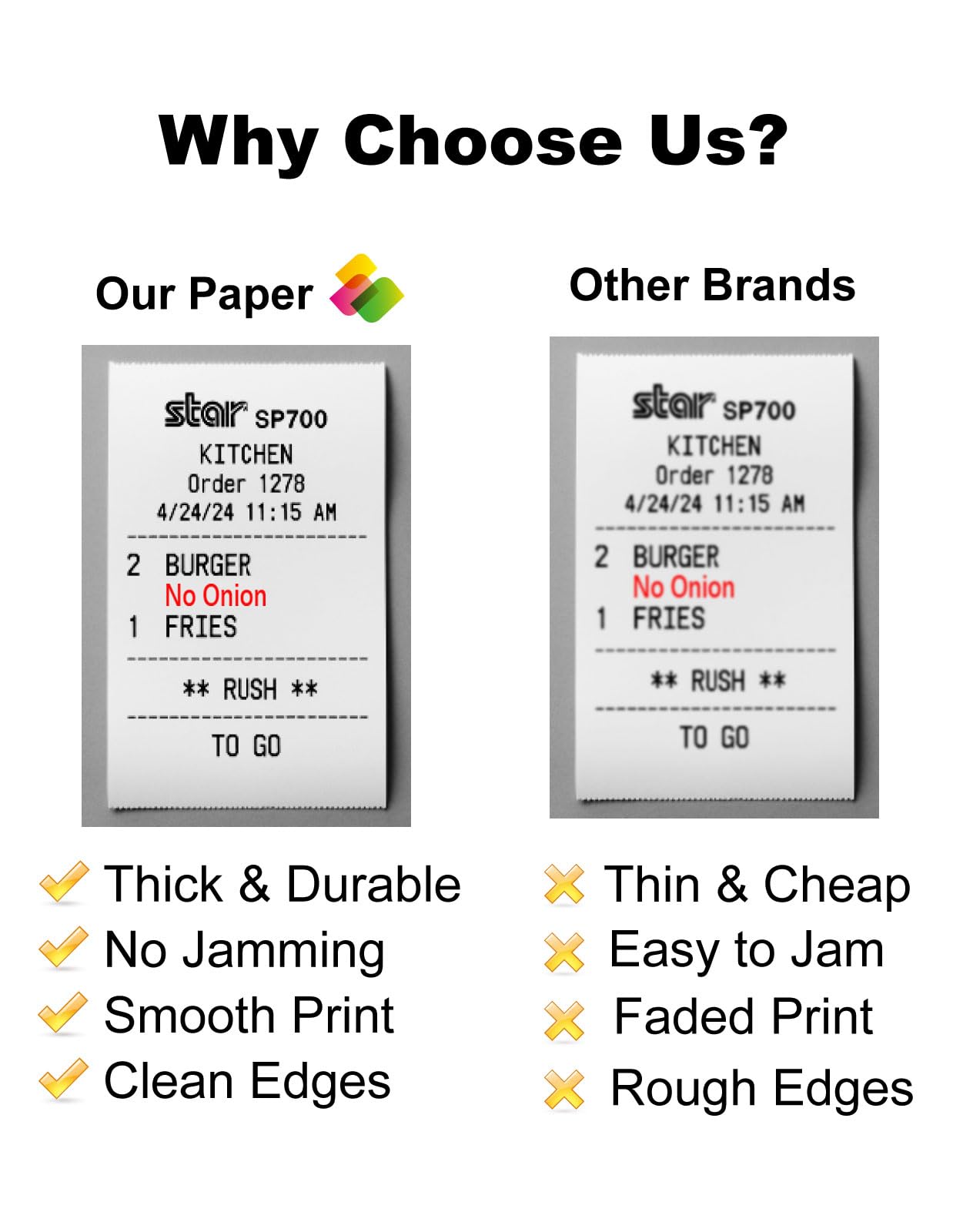 Star SP700 Kitchen Printer Paper (24 Rolls) 3" x 150' 1 Ply Bond (Non -Thermal) Receipt Paper POS Cash Register Paper for TMU200 SRP275 from 3000LABELS DIRECT