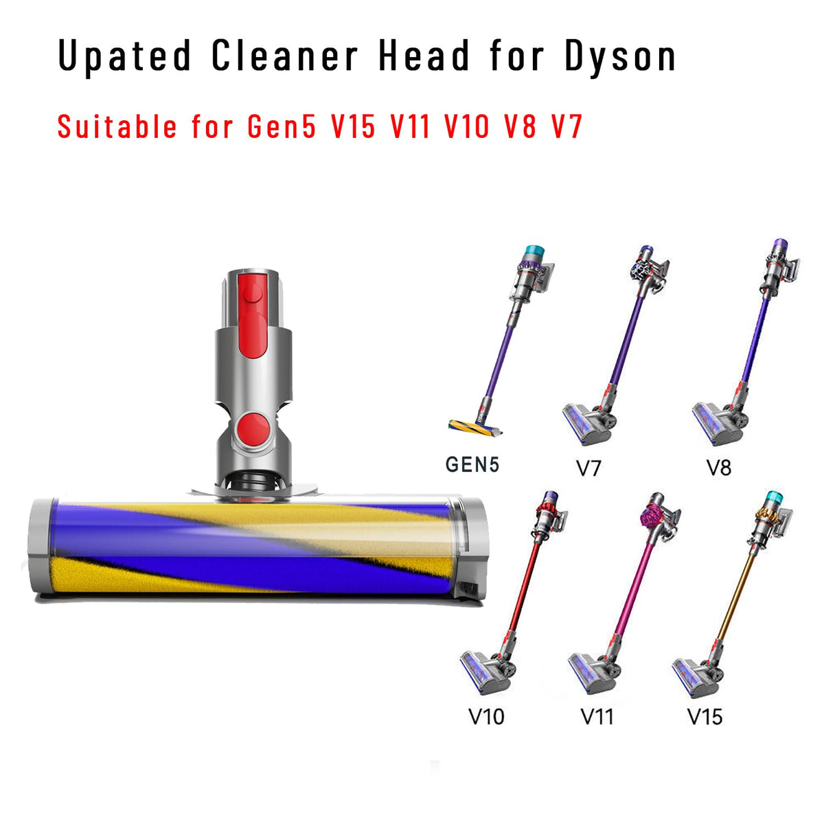 Updated Dust Detect Vacuum Attachment for Dyson G5 V15 V11 V10 V8 V7 Cleaner, Hardwood Floor Head Soft Roller Brush Replacement Accessories Part with Optical Green Light–Enhanced Power,Speed,Lifespan