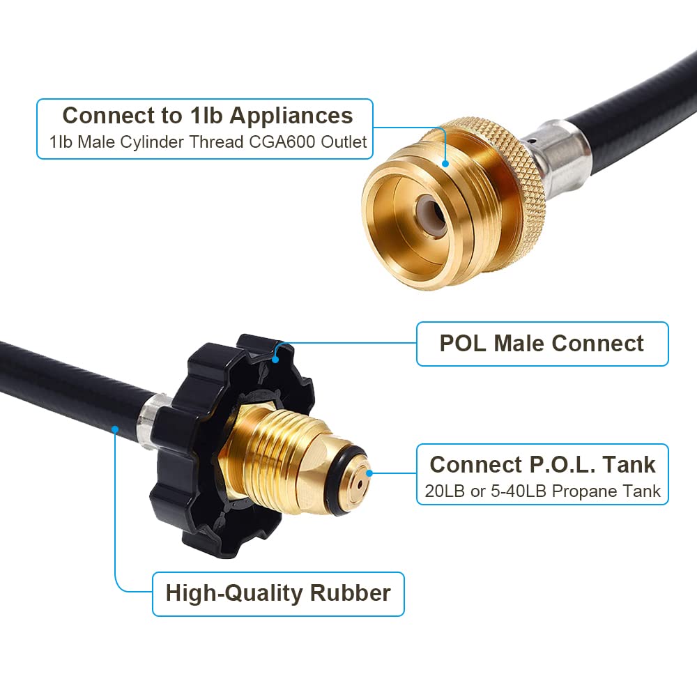 5 Feet Propane Adapter Hose and Griddles Regulator for Blackstone 17 Inch and 22 Inch Tabletop Griddle, Pit Boss PB336GS Griddle