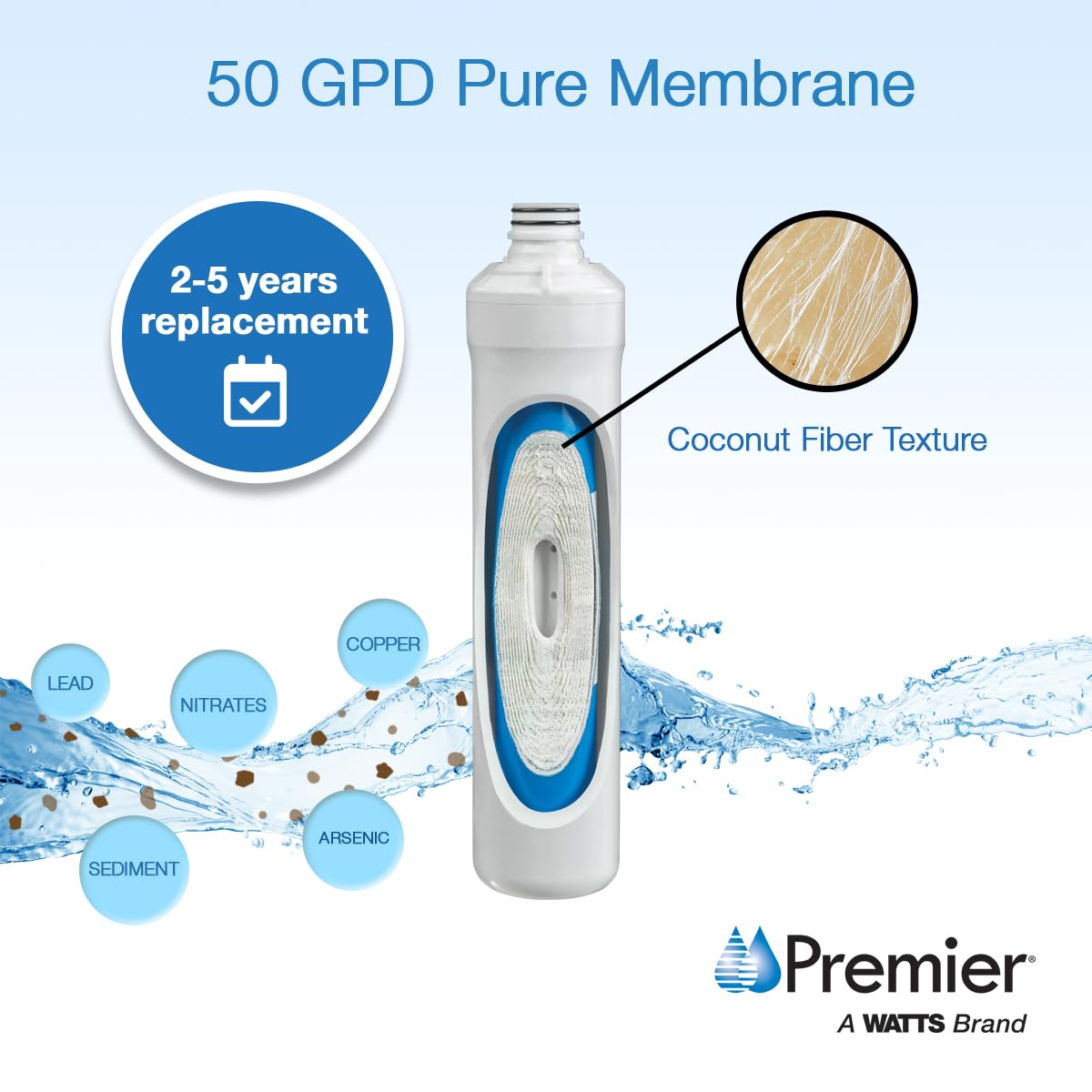 Original Watts Premier (105331) RO Pure (RO-4) Membrane - 11x3x3 inches, White/Green