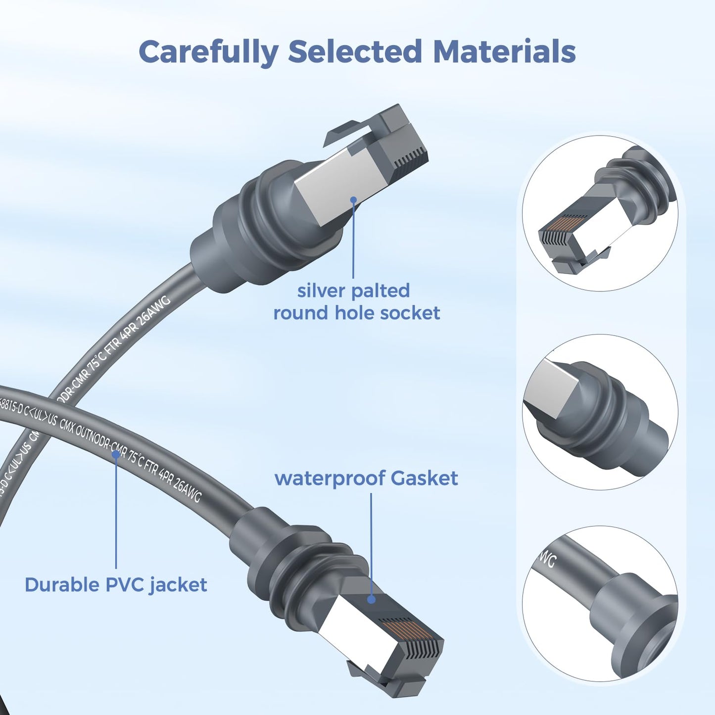 for Starlink Gen 3 Cable 100FT/30M, Waterproof Extension Cable for Starlink Gen 3 Actuated Dish, Fast & Stable Starlink Ethernet Cord V3