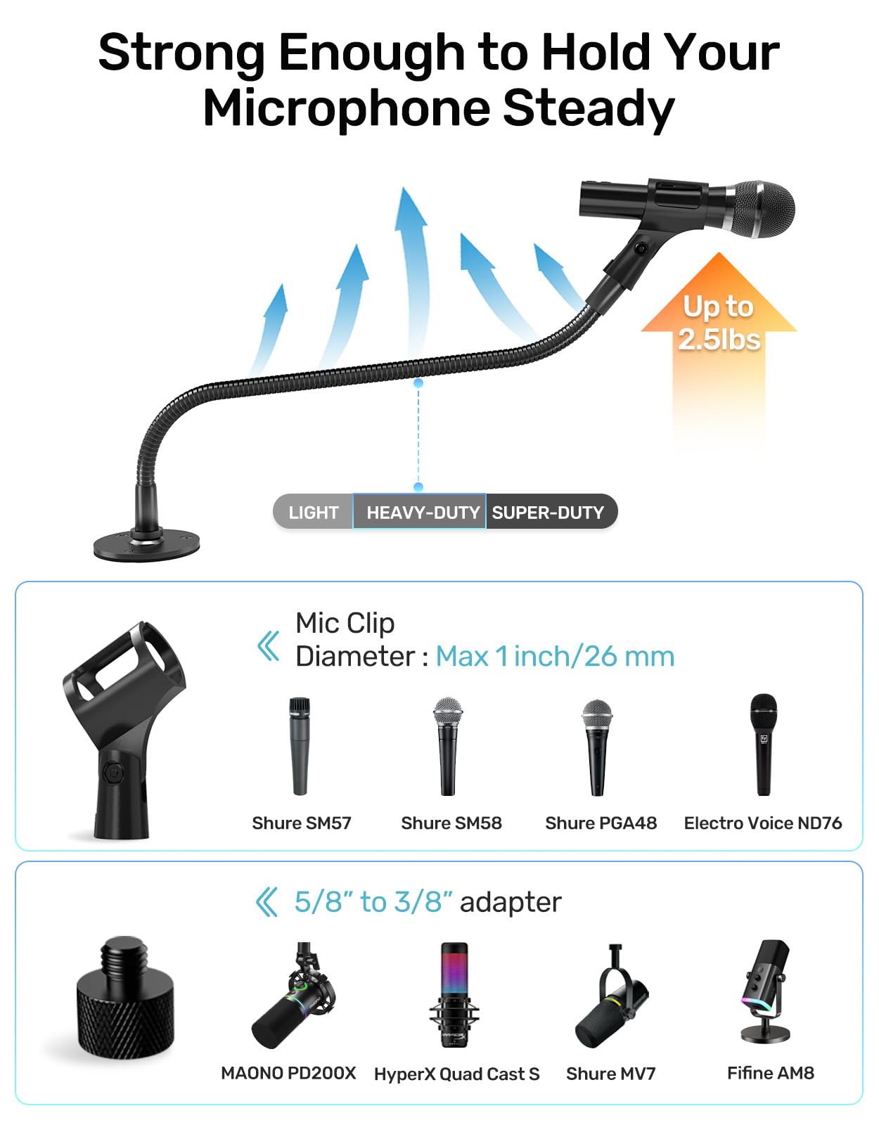 19-inch Gooseneck Microphone Stand, Heavy-Duty Flexible Mic Holder with Flange Mount Base, Ideal for Podium, Studio, Podcasts, Lectures, Gaming and Streaming