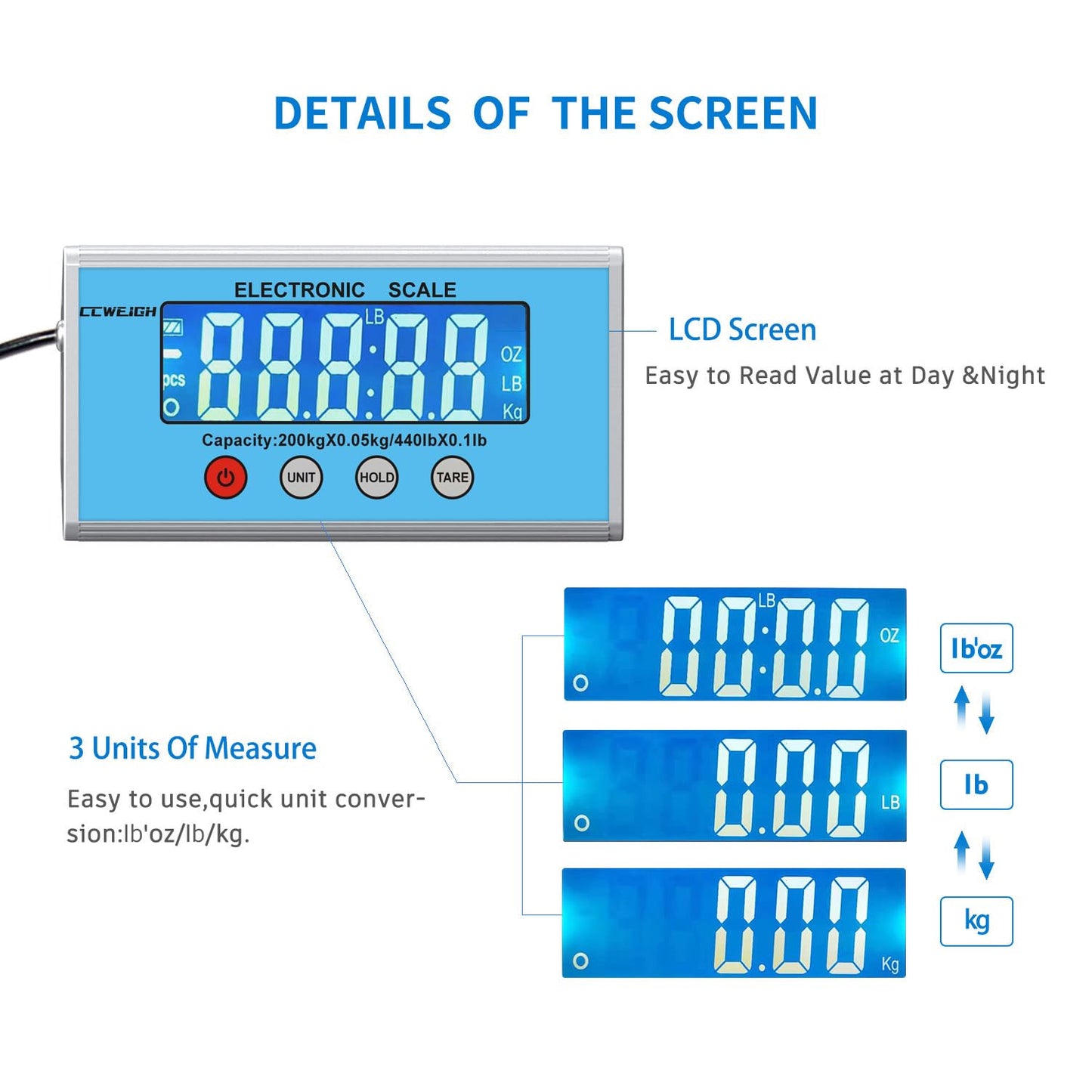 CCWEIGH Digital Shipping and Postal Weight Scale, 440 lbs x 1.76 oz, UPS USPS Post Office Scale