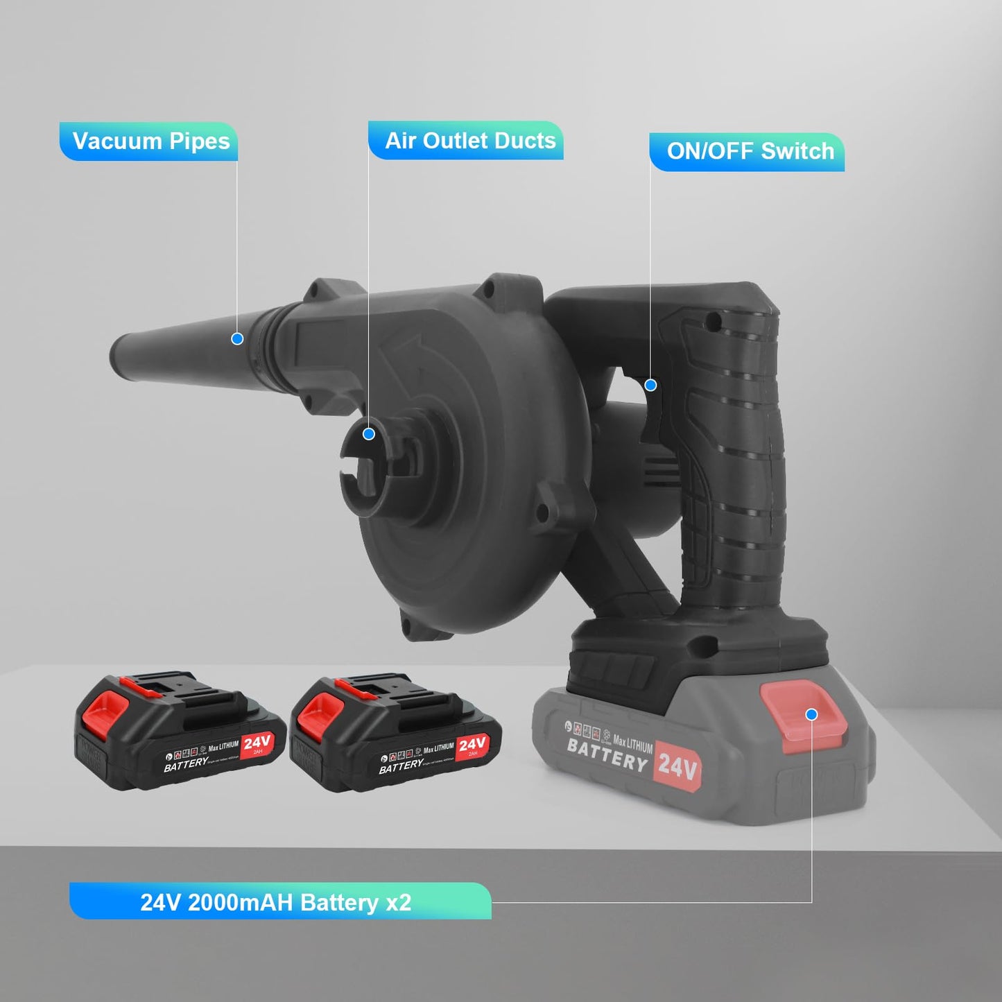 Xamanabu Cordless Leaf Blower - 2 x 24V 2.0Ah Battery and Charger, 150CFM 130MPH Electric Handheld Leaf Blower with Brushless Motor, Handle Electric Blower Cleaner