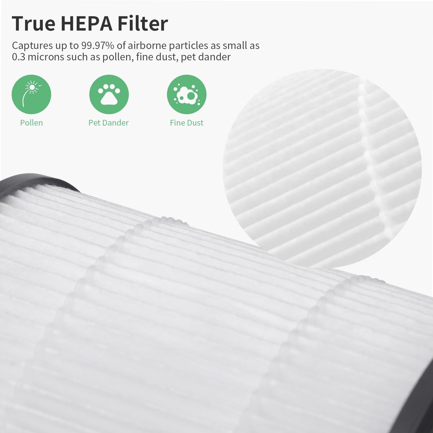 SAKEGDY LV-H133 Filter Replacement, Compatible with Levoit LV-H133 Air Purifier,3-in-1 Filter with Pre-filter,True HEPA and Activated Carbon, Part # LV-H133-RF,1 Pack