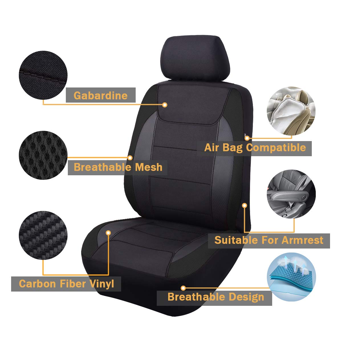 Flying Banner car seat Covers Quality Carbon Fiber Faux Leather Mesh Fabric Sport Low High Back Bucket Back Pocket Arm Rest Car SUV Truck Pick UP (2 Fronts - Low Bucket, Black)