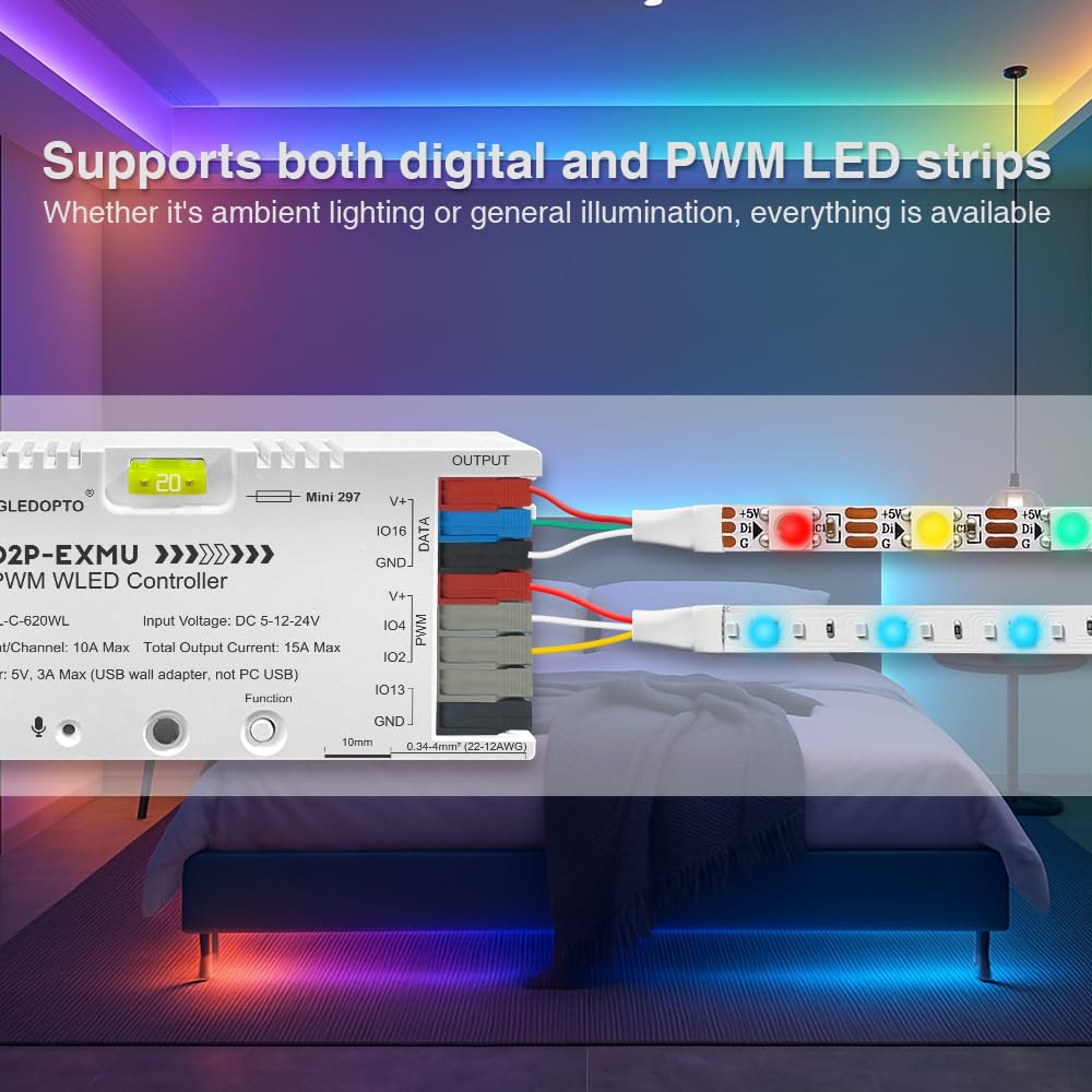 GLEDOPTO Elite Ethernet ESP32 WLED LED Strip Controller Digital RGB IC PWM CCT Monochrome Dual Outputs Built in Fuse Relay I2S PDM Mic for Addressable WS2811 WS2812 WS2815 SK6812 Analog Strip Light