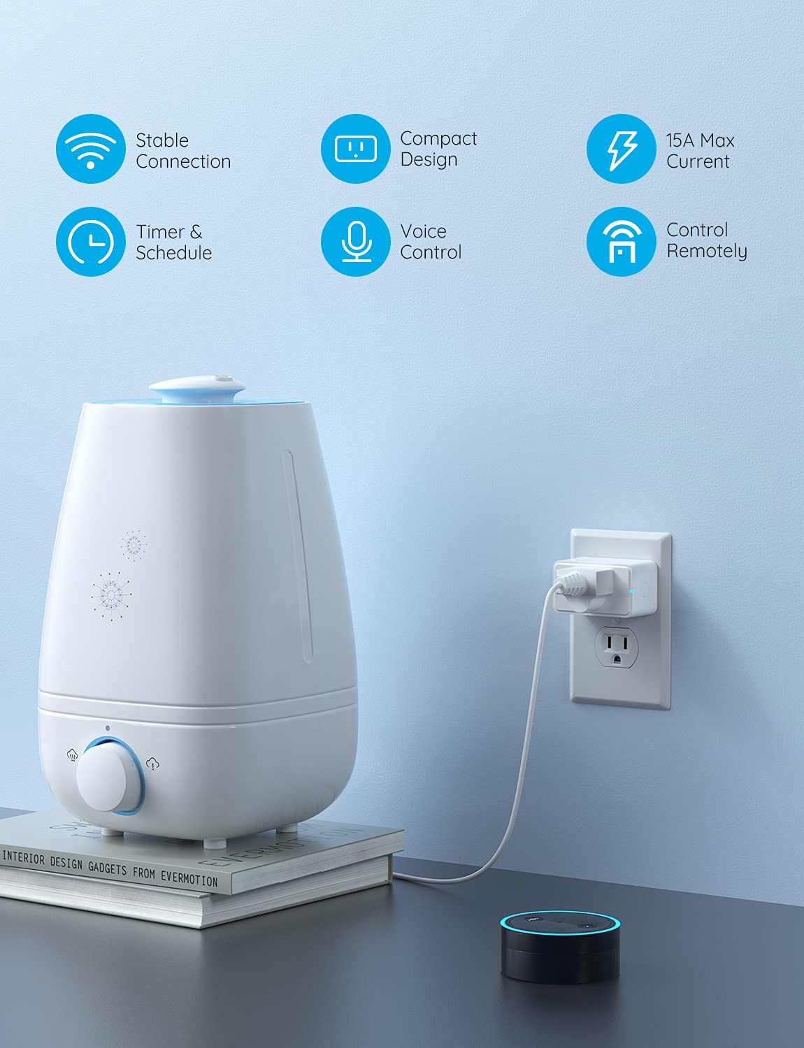 Govee Smart Plug, Bluetooth & WiFi Outlet Works with Alexa Google Assistant, 15A 1800W with 24 Timer Schedule & Group Remote Controller, No Hub Required, ETL & FCC Certified, 2.4G WiFi Only (4 Pack)
