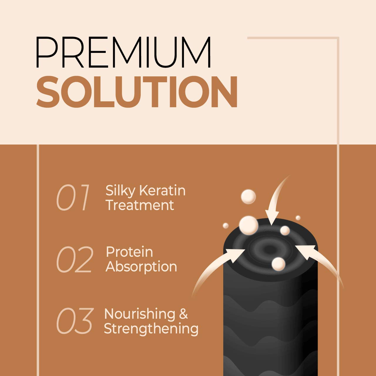 CP-1 Salon Care Nourishing Hair Shampoo + Conditioner Set, Korean Beauty for Dry Damaged Hair 500ml Set