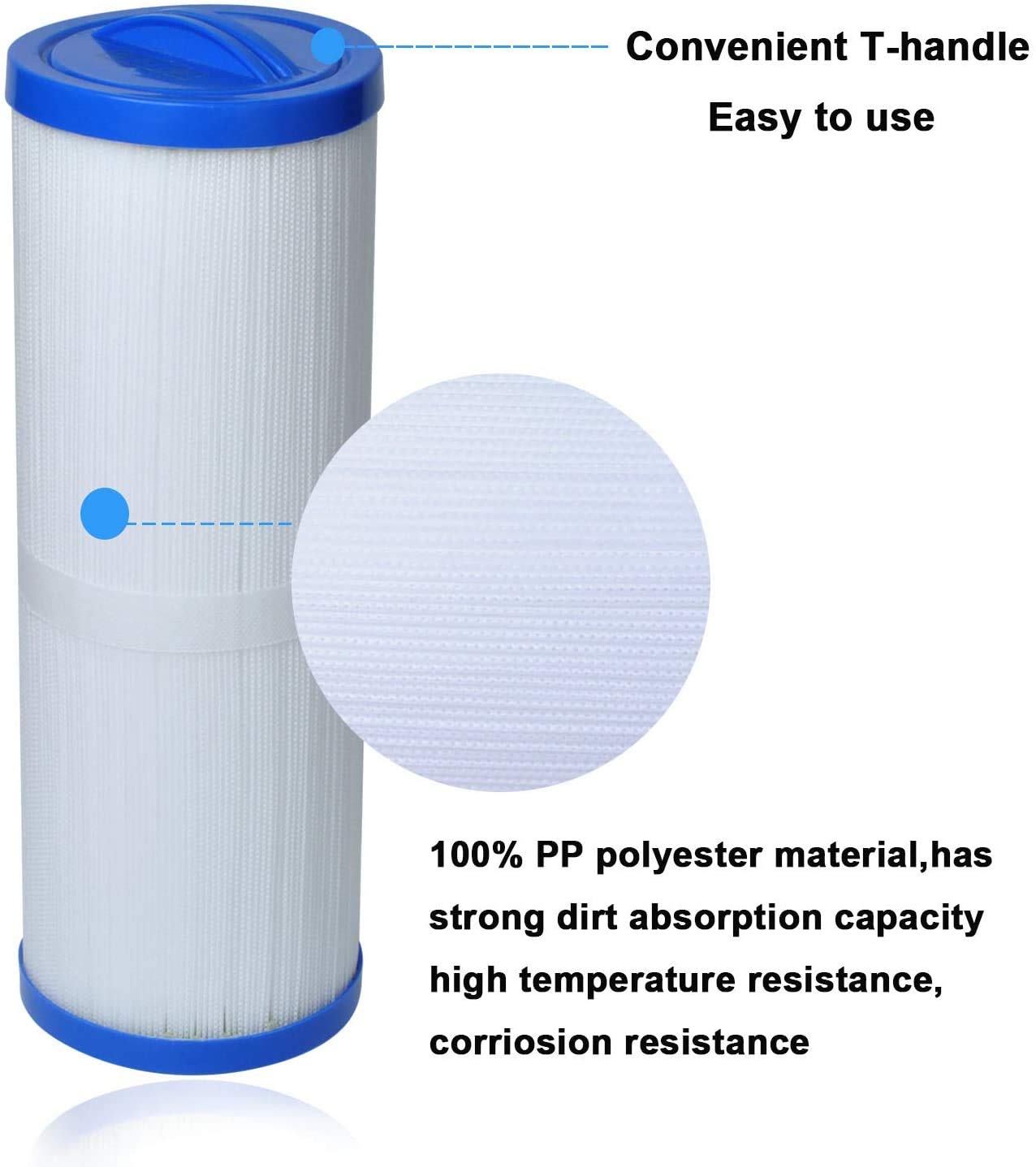 Ligefoy Upgrade 4CH-949 Spa Filter,Replacement Filter Cartridge Compatible with Plea-tco PWW50L, Un-icel 4CH-949, Filbur FC-0172 FC0172 SD-01143, Waterway 817-4050,Rising Dragon 50 - Ligefoy