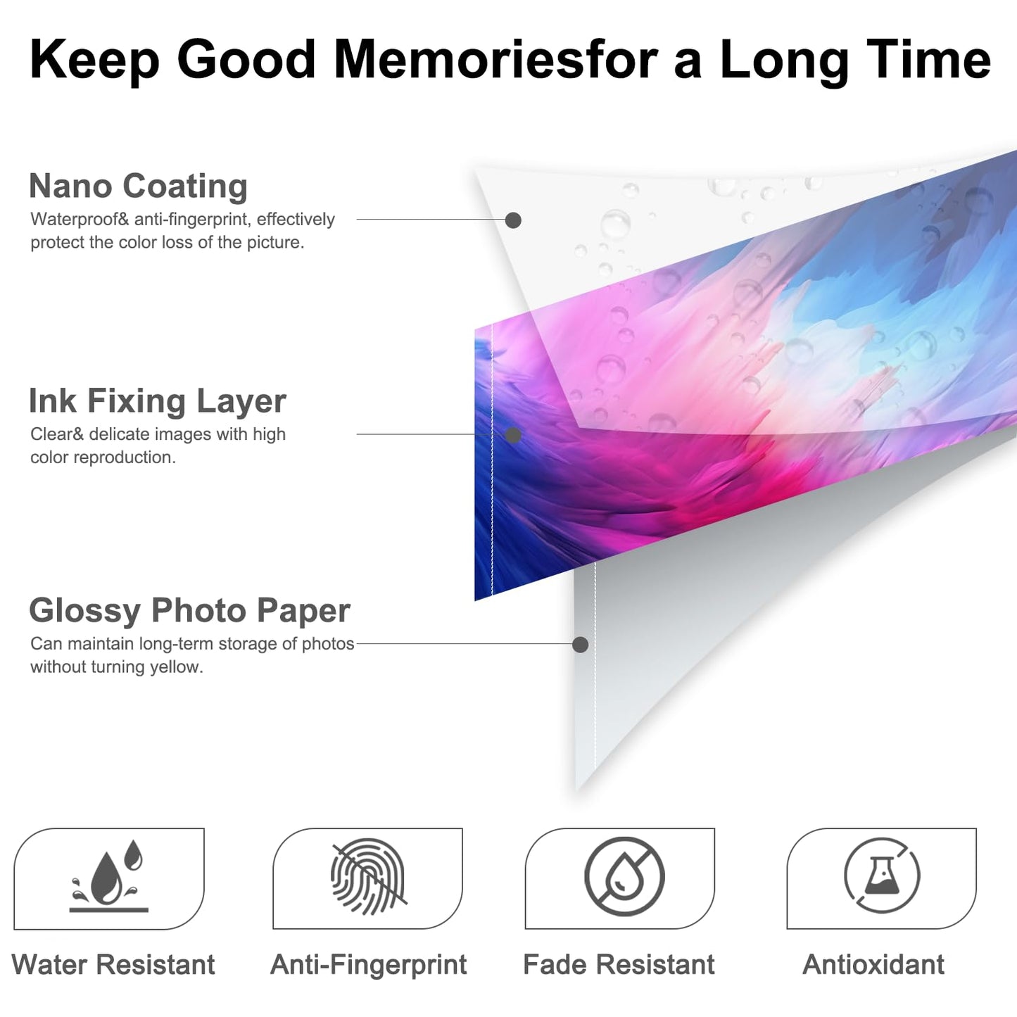 Compatible for Canon Selphy CP1300 Paper and Ink,KP-108IN 3 Color Ink Cassette and 108 Sheets 4 x 6 Glossy Paper for Selphy CP1500 CP1300 CP1200 CP1000 CP910 CP900 CP810 Printer