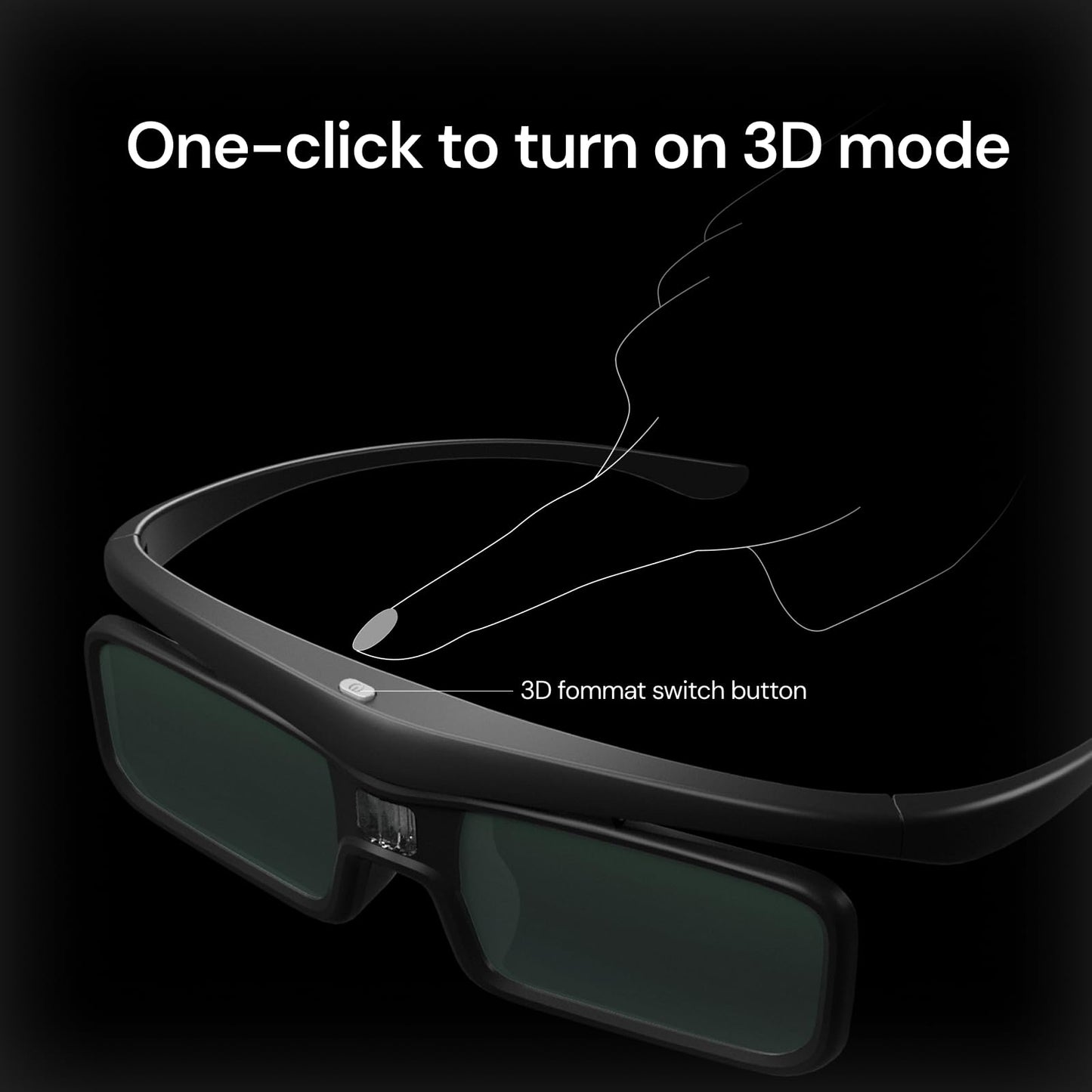 Valerion DLP Link 3D Glasses, Rechargeable Active Shutter Eyewear compatiable with VisionMaster Max/ Pro2/ Pro, StreamMater Puls2/ Puls & Other DLP-Link 3D projectors (2 Pack)