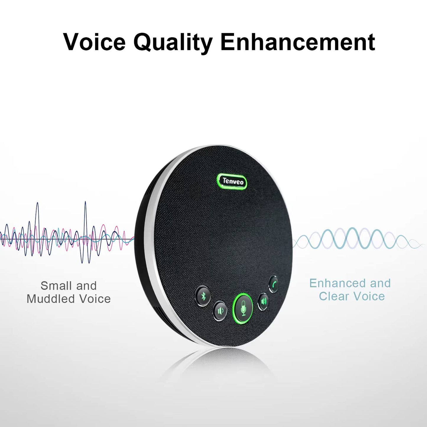 Tenveo Conference Speaker with Microphone, Bluetooth/Wireless/USB omnidirectional Speakerphone Noise Cancelling Conference Call 360° Pickup for OBS Zoom MicroTeams for 10~12 People Online Meeting