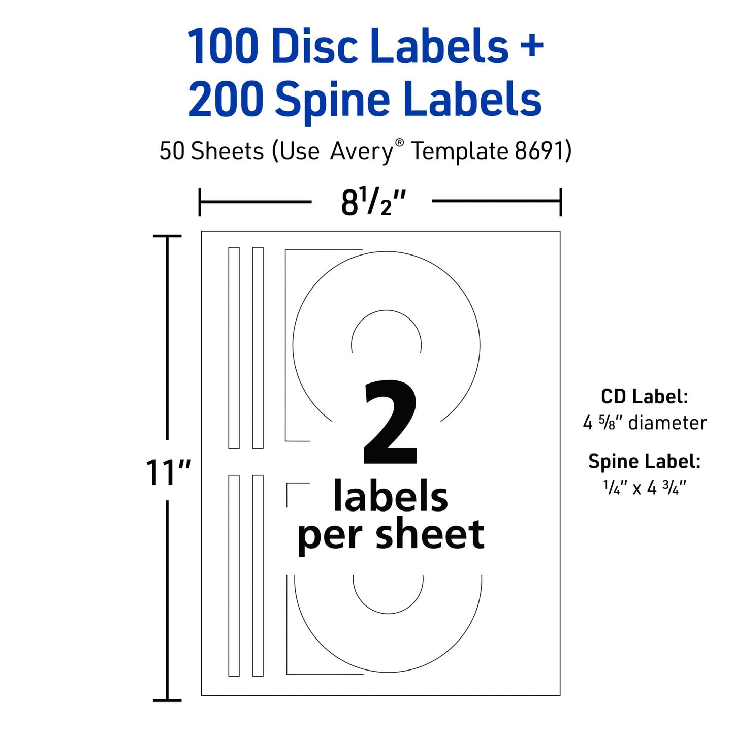 CD Labels, Inkjet, Permanent, (a) CD Labels, White Matte
