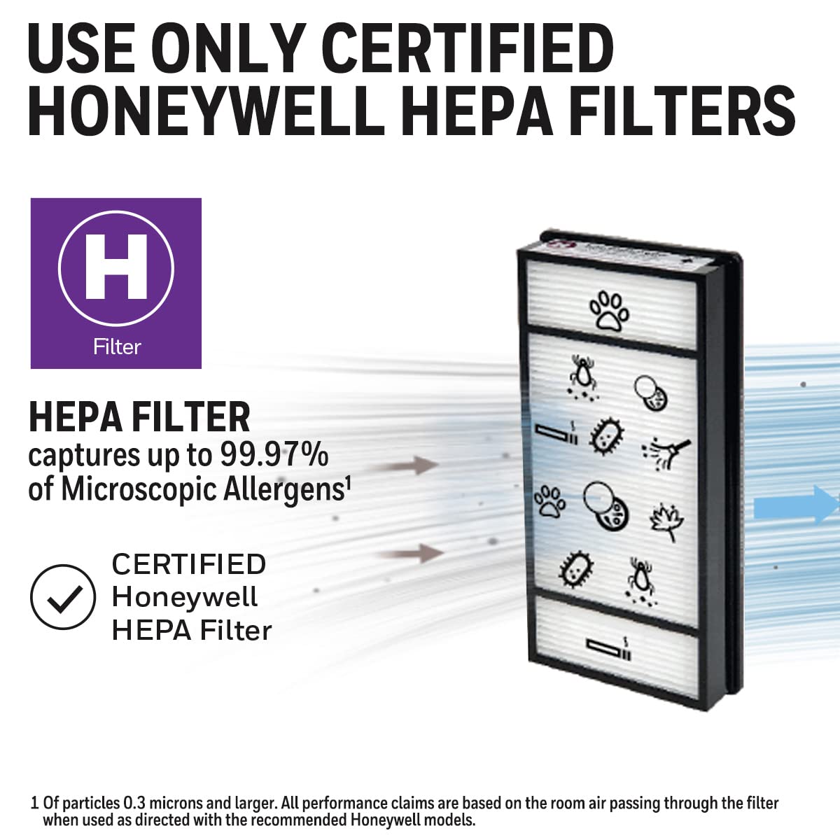 Honeywell HRF-H2C True HEPA Replacement Filter (H) for Air Purifiers, Pack of 2 Filters (H)