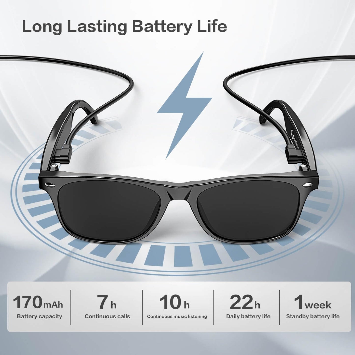 2025 Bluetooth Smart Glasses for Men Women with 164 Language Translation,7 Day Ultra-Long Standby,UV Protection,IP65 Waterproof,Wireless Music & Calls,Multifunctional Sunglasses for Android iOS