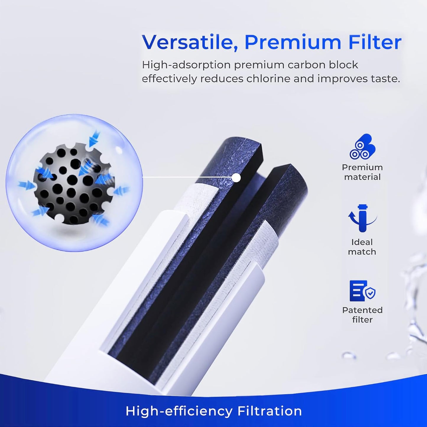 Water Filter DA97-17376B Refrigerator Replacement for Samsung HAF-Qin/EXP, DA97-17376B, DA97-08006C, HAF-Qin (2 Count)