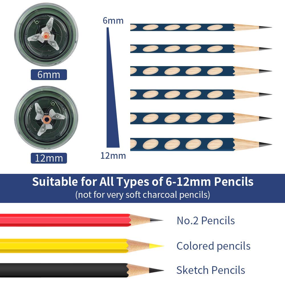 AFMAT Electric Pencil Sharpener, Auto Stop, Super Sharp & Fast, Electric Pencil Sharpener Plug in for 6-12mm No.2/Colored Pencils/Office/Home-Green