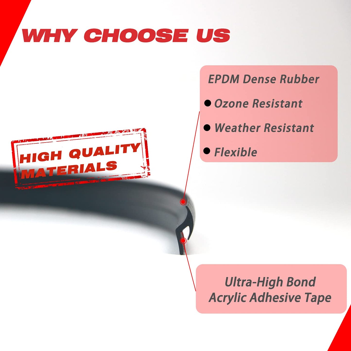sdano Fender Flares Edge Trim, Fender Flare Rubber Seal for Car and Truck Wheel Wells, Rubber Gasket for Fender Flares Universal, Bonds w/Automotive-Grade Adhesive Tape, T-Style, 30’ Length