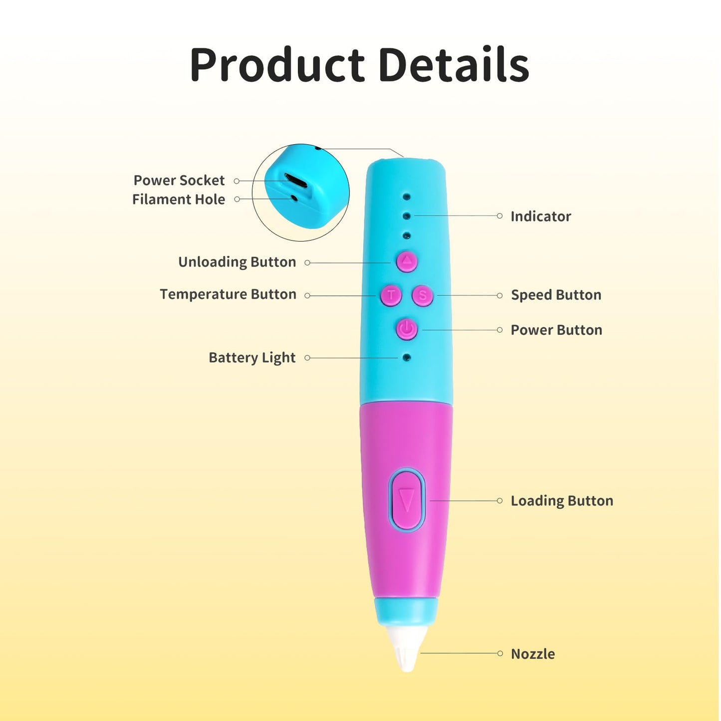 Kretrum 3D Pen for Kids Low Temperature 3D Printing Pen Kit with Robot Stencils Robot Base Finger Protectors 1.75mm PCL Filament etc. 3D Pen Best Birthday Gift for Children Crayon 3D Stylo 3D (Blue)