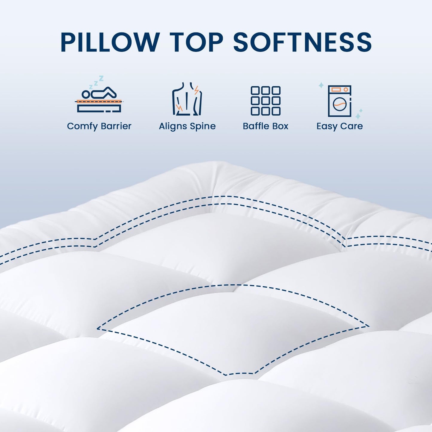 YUGYVOB Mattress Topper Double/Full Size, Thick Breathable Pillow Top Mattress Pad for Back Pain Relief, Deep Pocket Topper Fits 8"-20" (54×75 Inch)
