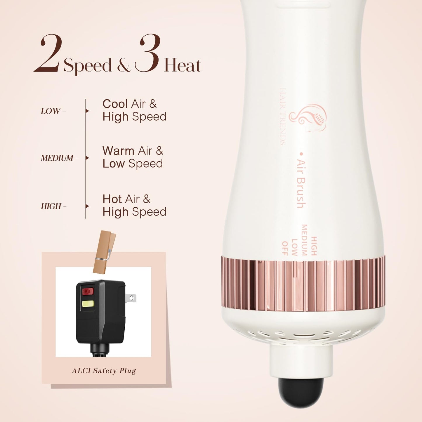 Travel Blow Dryer Brush in one, Mini Hot Air Brush, Hair Trends Nano Titanium 2 Inch One Step Hair Dryer and Styler Volumizer-Not for Europe Travel