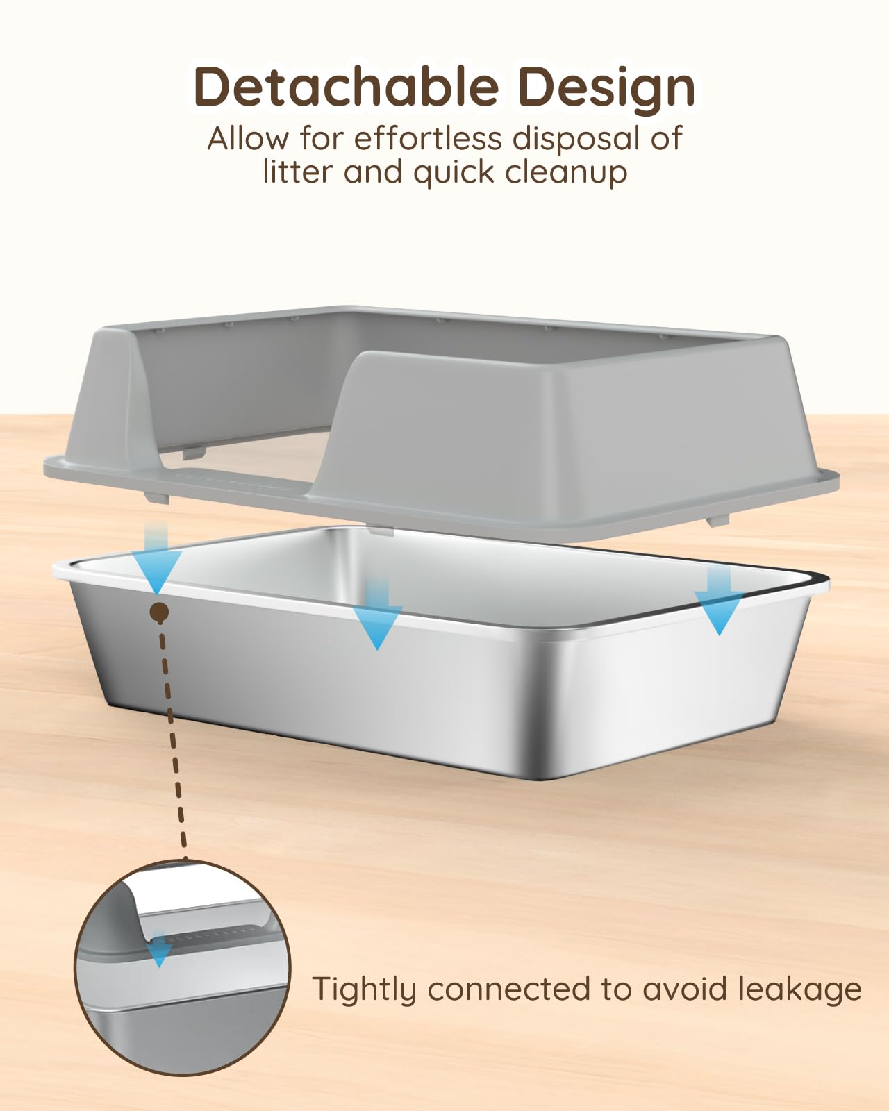 Stainless Steel Cat Litter Box with Lid - Papettly Stainless Steel Litter Box with High Sided, Metal Cat Litter Box with Double Layer Litter Mat, Scoop, Brush, Easy Cleaning & Anti-Leakage, 20"x14"