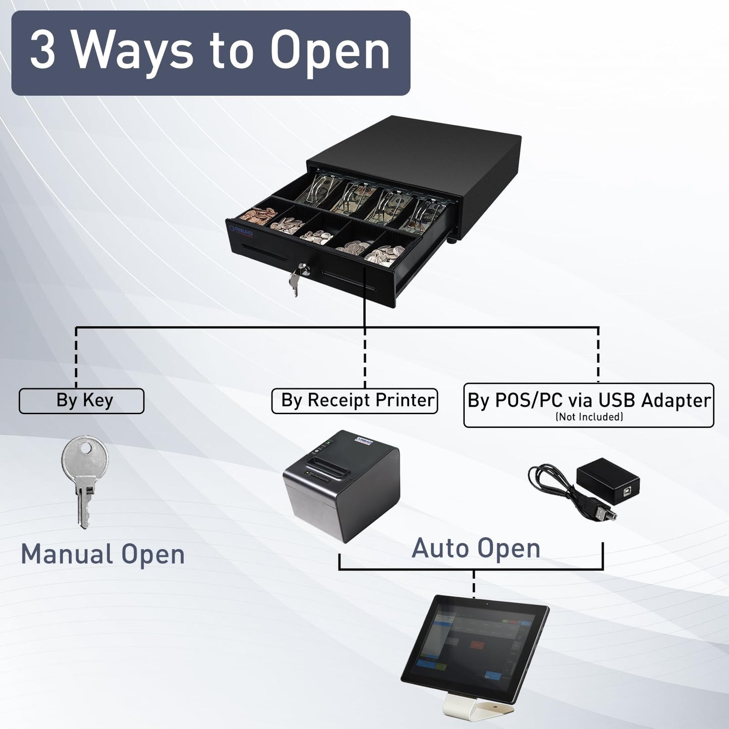 RIBAO 13'' Cash Registers Cash Drawer for Point of Sale(POS) System, 4 Bill 5 Coin with Adjustable Coin Slots, 24V, RJ11/RJ12 Interface 4 Key-Lock