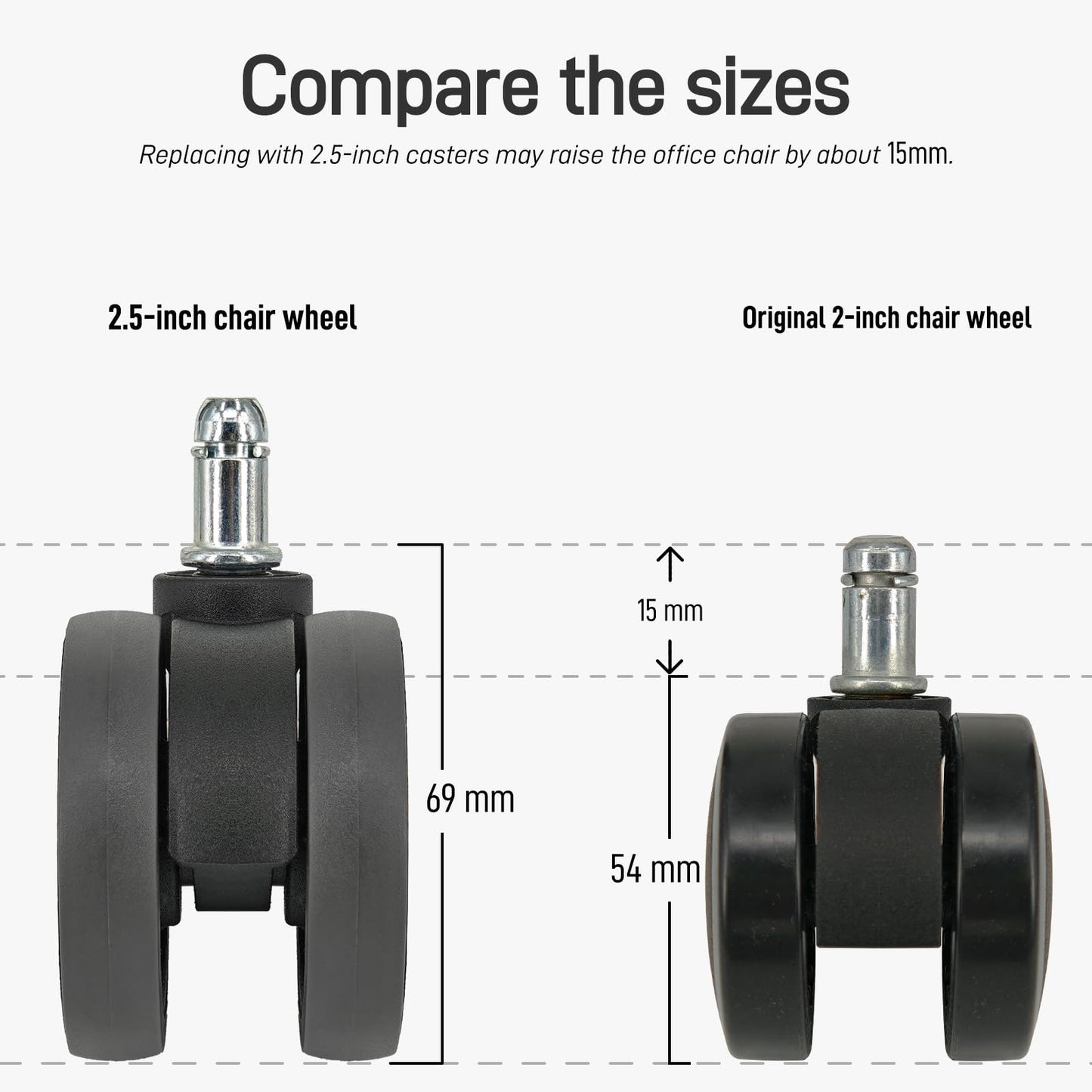 2.5 inch Chair Wheels Replacement (Stem 7/16-7/8) Set of 5 - Heavy Duty 660LB Office Casters with Sealed Bearings, Ultra Quiet Double Rubber Wheels for Hardwood Floors and Carpets, Not for 1KEA Chairs