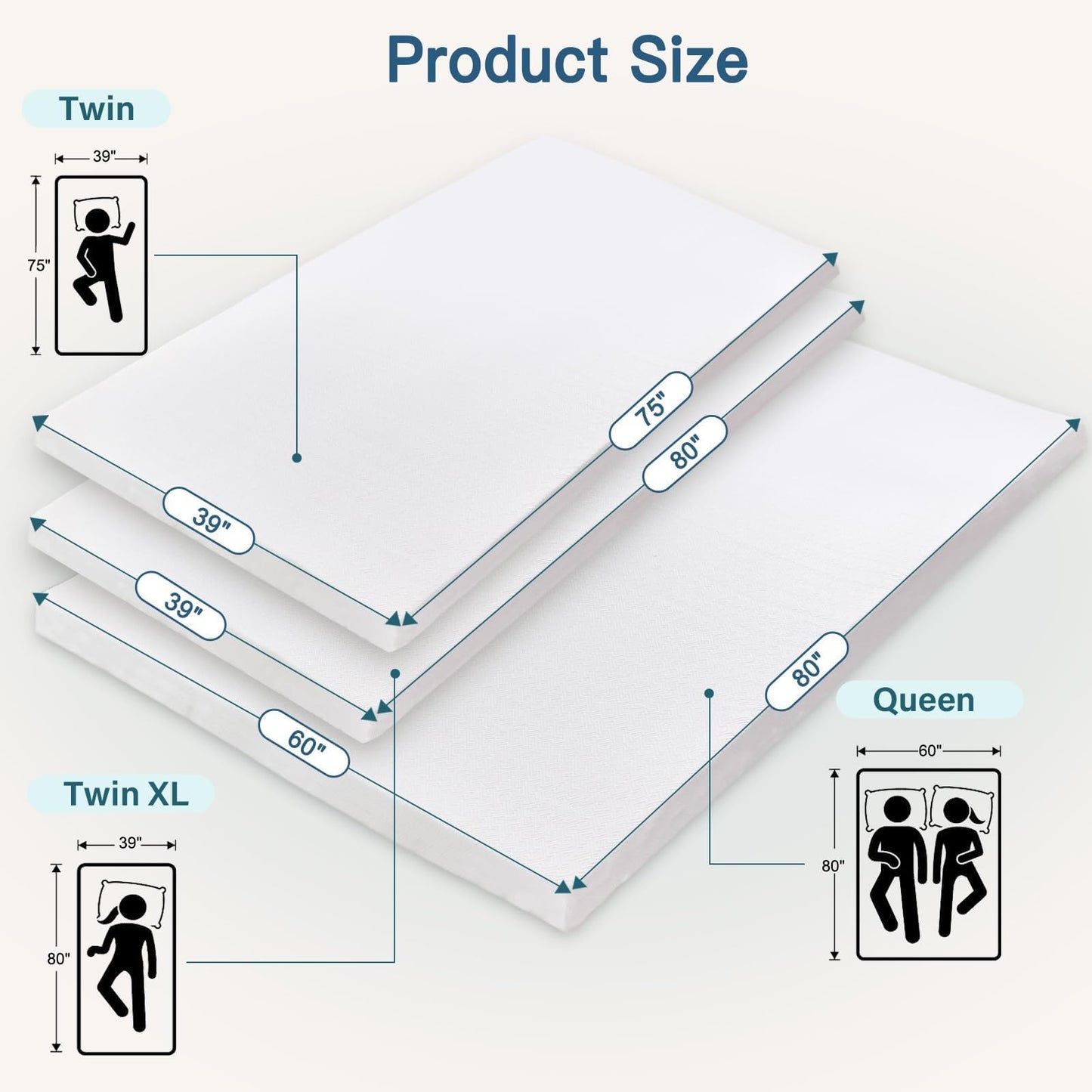 Airensky 2 Inch Memory Foam Mattress Topper, Cooling Gel Infused High Density Twin (39"x75") Topper with Removable Skin-Friendly Cover, Bed Topper for Pressure Relief Back Pain, CertiPUR-US Certified