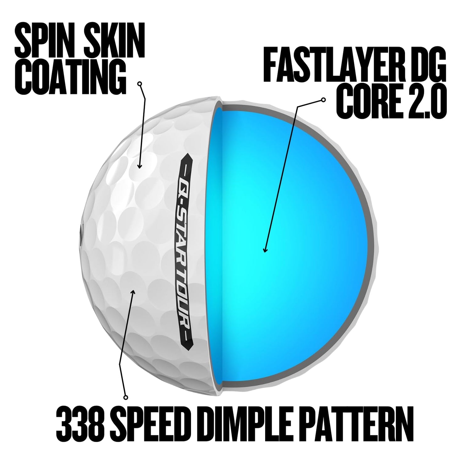 Cleveland Golf Ball:Q-Star Tour 5 (12)