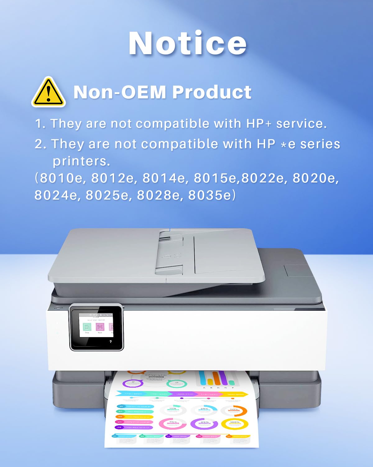 910XL Ink Cartridges Combo Pack Compatible Replacement for HP 910XL 910 Ink Cartridges to Use with HP OfficeJet Pro 8020 8025 8028 8030 8035 8010 8015 8018 8022 Printer (1BK/1C/1M/1Y, 4 Pack)