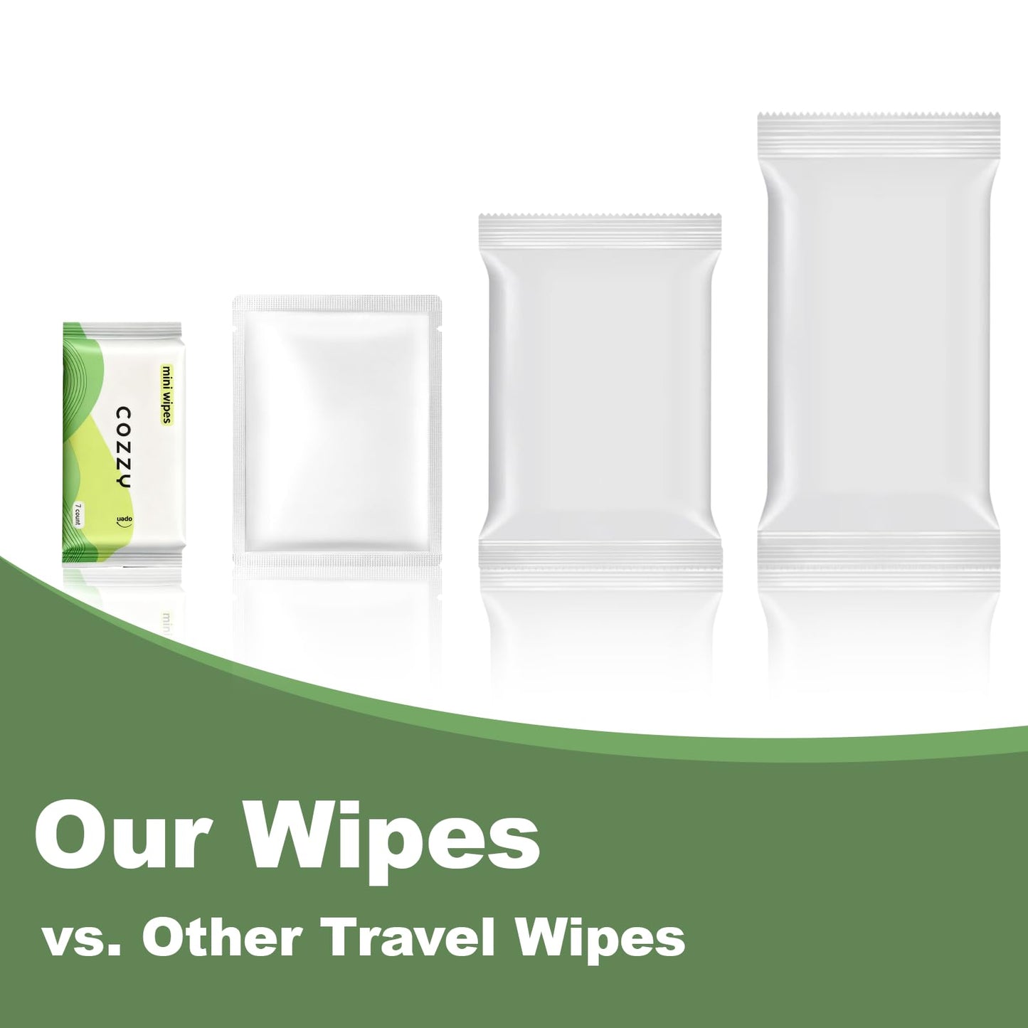 COZZY Ultra-Compact Mini Travel Wipes - Gentle & Skin-Friendly, Unscented, Alcohol-Free, Paraben-Free - Ideal for Adults, Kids & Babies - 48 Packs (336 Total Wipes)