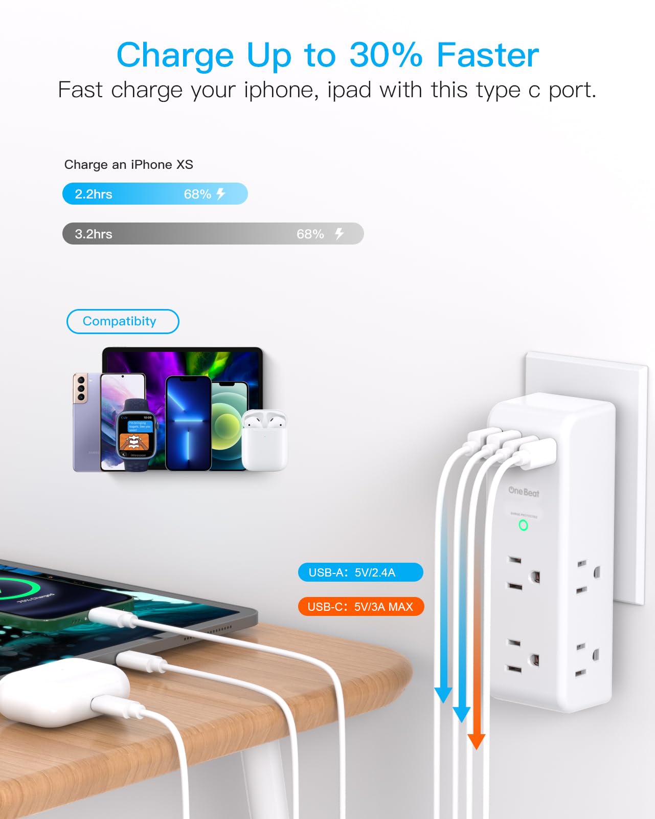 2 Pack Surge Protector Outlet Extender with Rotating Plug, 6 AC Multi Plug with 3 USB Ports (1 USB C), 1800 J, 3-Sided Swivel Power Strip with Spaced Splitter for Dorm Office, White