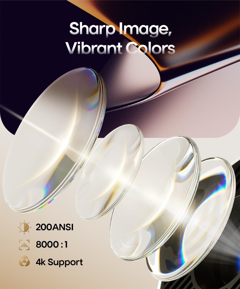 Magcubic Projector with WiFi 6 and Bluetooth 5.4, Mini Portable Projecteur with Auto Keystone, 4K Support, 200 ANSI, 180 Degree Rotation, Built-in Apps, Smart Projector for Outdoor Movie Bedroom