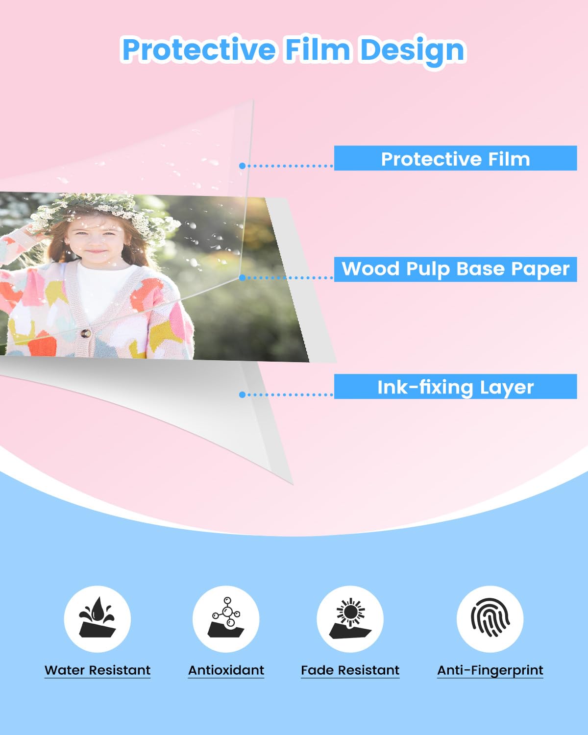 Compatible Canon Selphy CP1300 CP1500 Paper and Ink, KP-108IN 3 Color Ink Cartridges and 108 Sheets 4" x 6" Photo Paper for Canon Selphy Cp1000 CP1200 CP900 CP910 CP800 CP760 Photo Printer