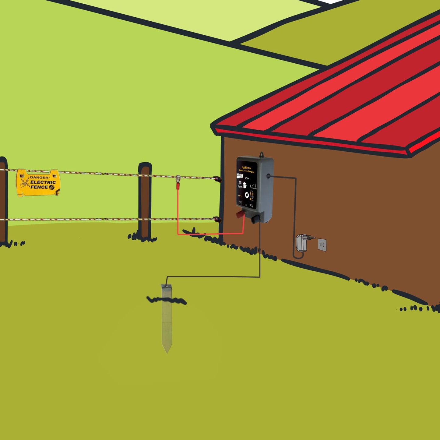 AgriOtter Electric Fence Energizer 15 Acre 2 in 1 Powered by Battery or AC Outlet 8000V 1.75J Pulse Electric