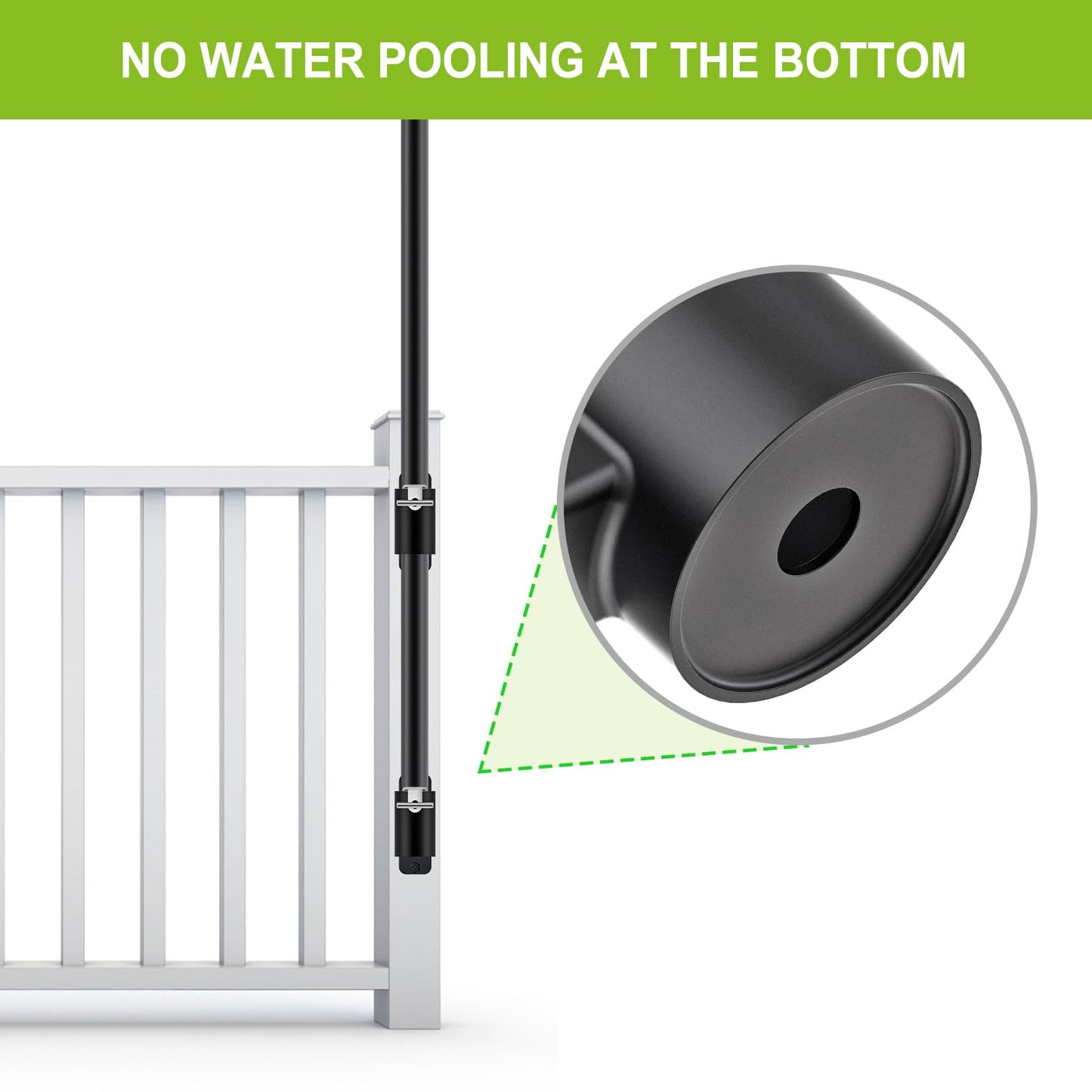 Lifeswell Heavy Duty Deck Railing Umbrella Holder, Patio Umbrella Stand for 1-2 Inch Poles, Space-Saving Design, Secure & Sturdy Post Flat Mount for Deck Railing, Balcony, Outdoor Courtyard, Fences