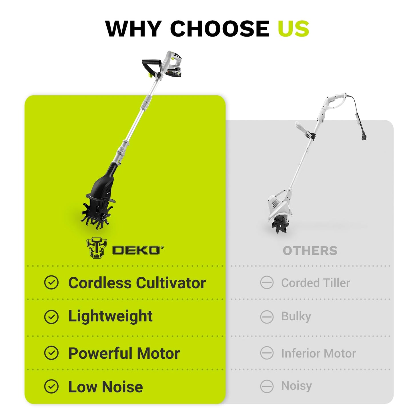 Cordless Electric Garden Tiller: DEKOPRO Power Cultivator for Effortless Soil Cultivation in Flower Beds, Vegetable Gardens, Lawns-Lightweight Lawn Yard Garden Tiller for Women & Seniors