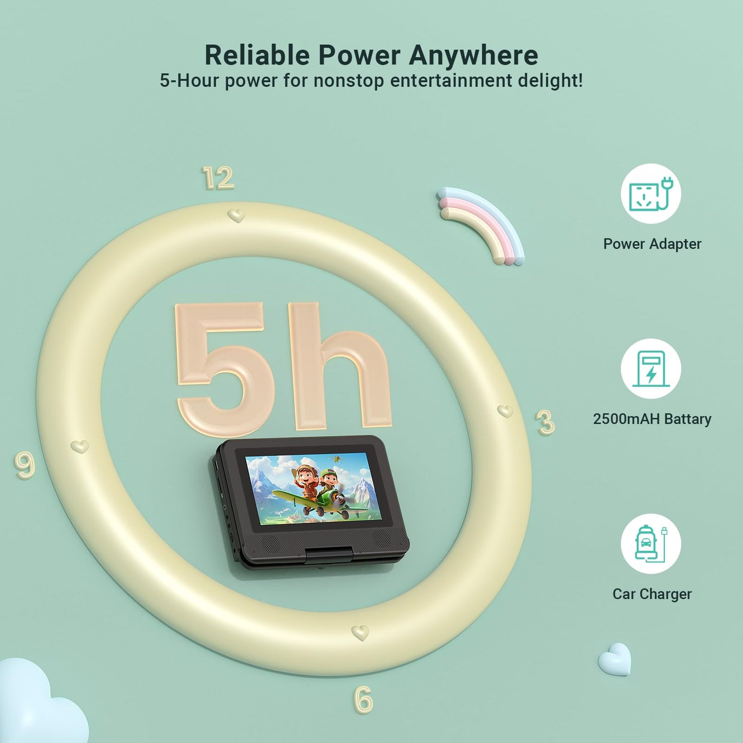 9.5" Portable DVD Player for Kids and Car with 7.5" Swivel Screen, 4-6 Hours Working Time, Car DVD Player with Dual Speakers, Remote Control, Support Sync TV, Region Free USB/SD/AV, Glossy Black