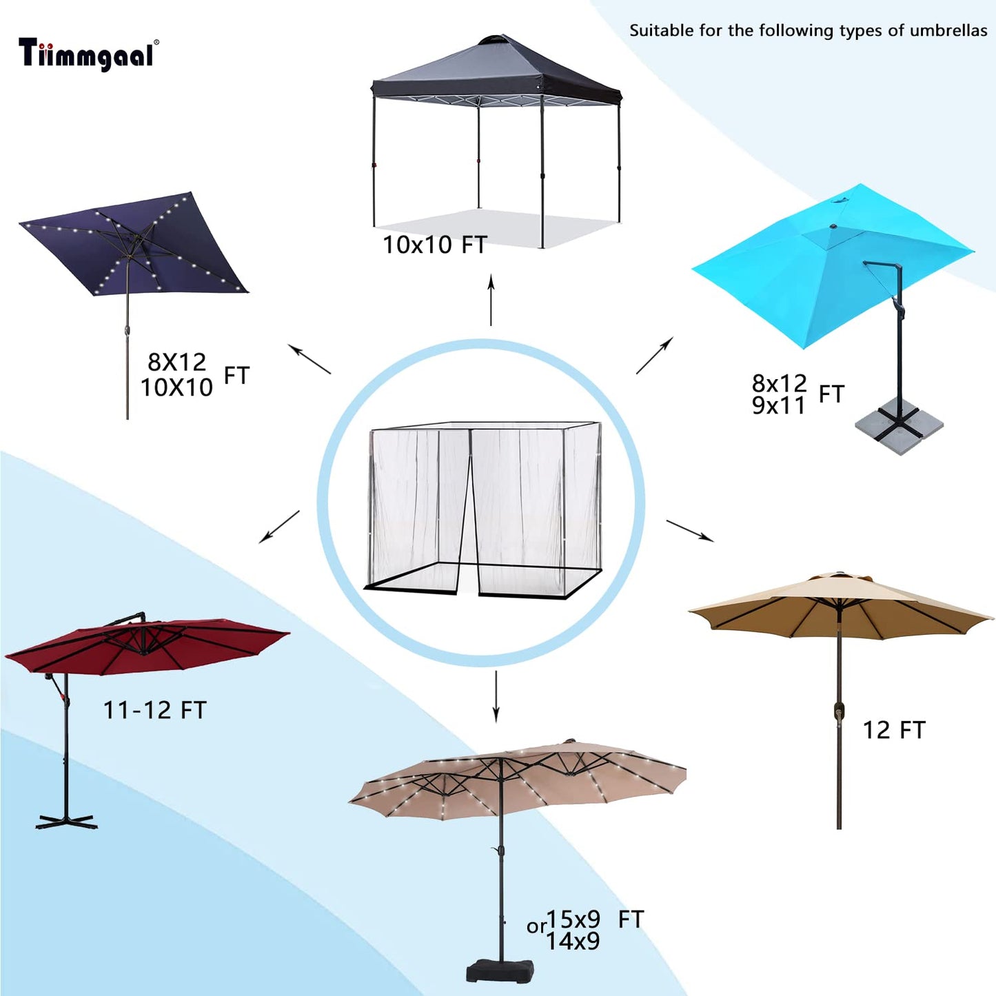 Tiimmgaal 10' x 10' Patio Umbrellas Netting Mosquito Netting, Gazebo Canopy Patio Umbrella Square Clearance or Circularity OtdoorCanopy Umbrella Screen Umbrellas, (Black)（Note: Mosquito Netting only）