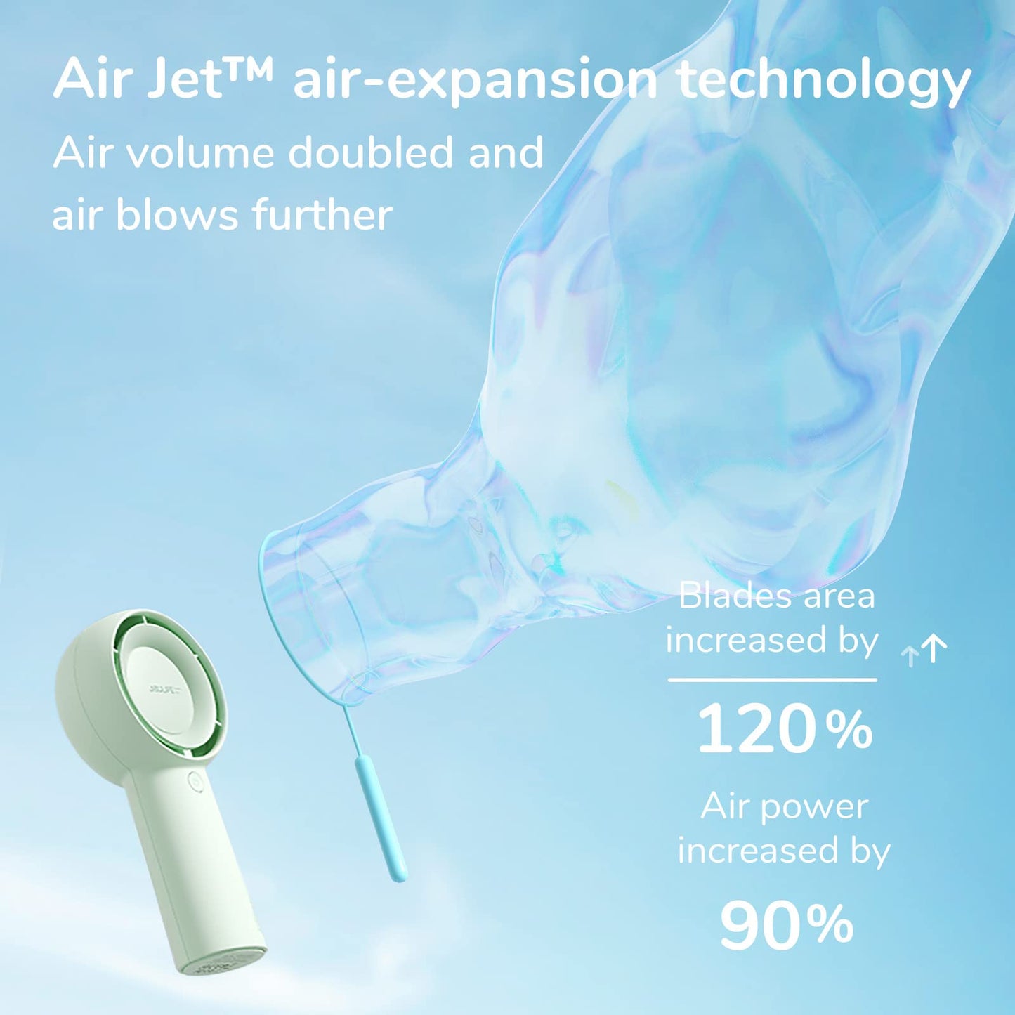 JISULIFE Handheld Turbo Fan [16H Max Cooling Time] Mini Portable Hand, 4000mAh USB Rechargeable Personal, Battery Operated Small Pocket Fan with 5 Speeds for Travel/Outdoor/Home/Office - Green